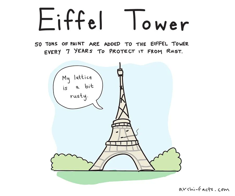 ArchifactsComic's tweet photo. Eiffel hard for this city.  #architecture #travel #cute #webcomic #comic #archifacts #eiffeltower #Paris https://t.co/cHNrN8Gn3j