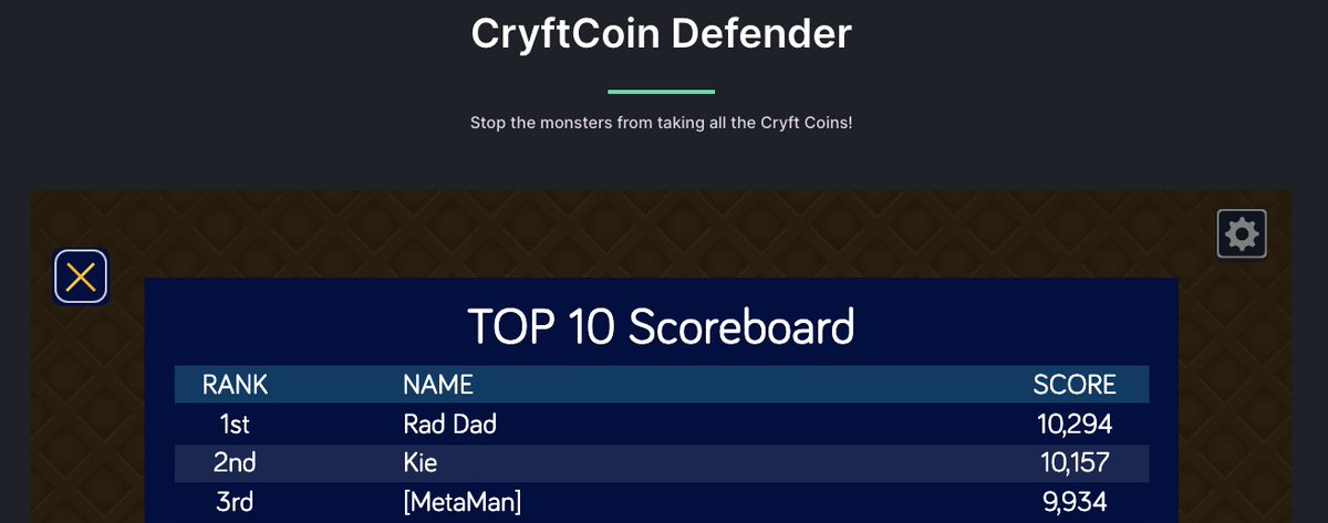 CryftNet's tweet photo. Please DM me the wallet you would like to receive your $Cryft Zone rewards. View the images and see if you made the top 3. We will send the rewards soon after receiving your address. Leaderboards will be reset at 10pm cst this evening. #CryftArmy #CryftZone https://t.co/8wLANmlPE3