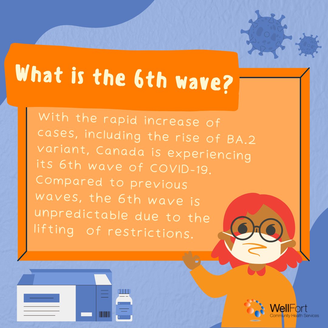 FourCornersHC's tweet photo. Has Canada reached it's 6th wave of #COVID19?
Read what the experts have to say. . .
#COVID19 #6thWave #NewVariants #COVIDVariants #Omicron #BA2Variant #Delta #XEVariant #NewsToKnow https://t.co/rRo8JgyEOA