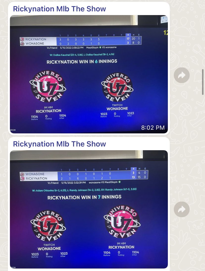 Congratulations to <a href="/RickyNation__/">Ricky_Nation</a>  back to back champ!! ! It’s even close !!  U7 inc !!! Gang gang gang !!! <a href="/ipikete212/">ipikete212</a> <a href="/rd_pinky/">Pinky_Power_x21x</a>  <a href="/AndyPages0/">Andy Pages</a>  @fuuentesss  <a href="/AlexGaKill46/">AlexGaKill</a>  <a href="/Cristop94074782/">Cristopher De leon peña</a>  <a href="/JMlbgames/">POSEIDONJR7</a>  <a href="/ItsWaggs/">Waggs</a> <a href="/franyelfastball/">Franyelfastball</a>  ….