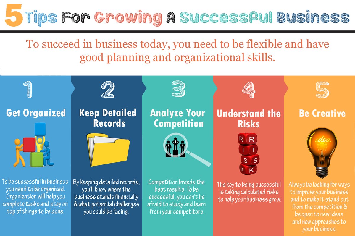 ExponaLimited's tweet photo. How do you grow your business into a successful business?

Here's how........

#TipTuesday

Image: https://t.co/tgVcwLGEUU https://t.co/jJfuwTStFX