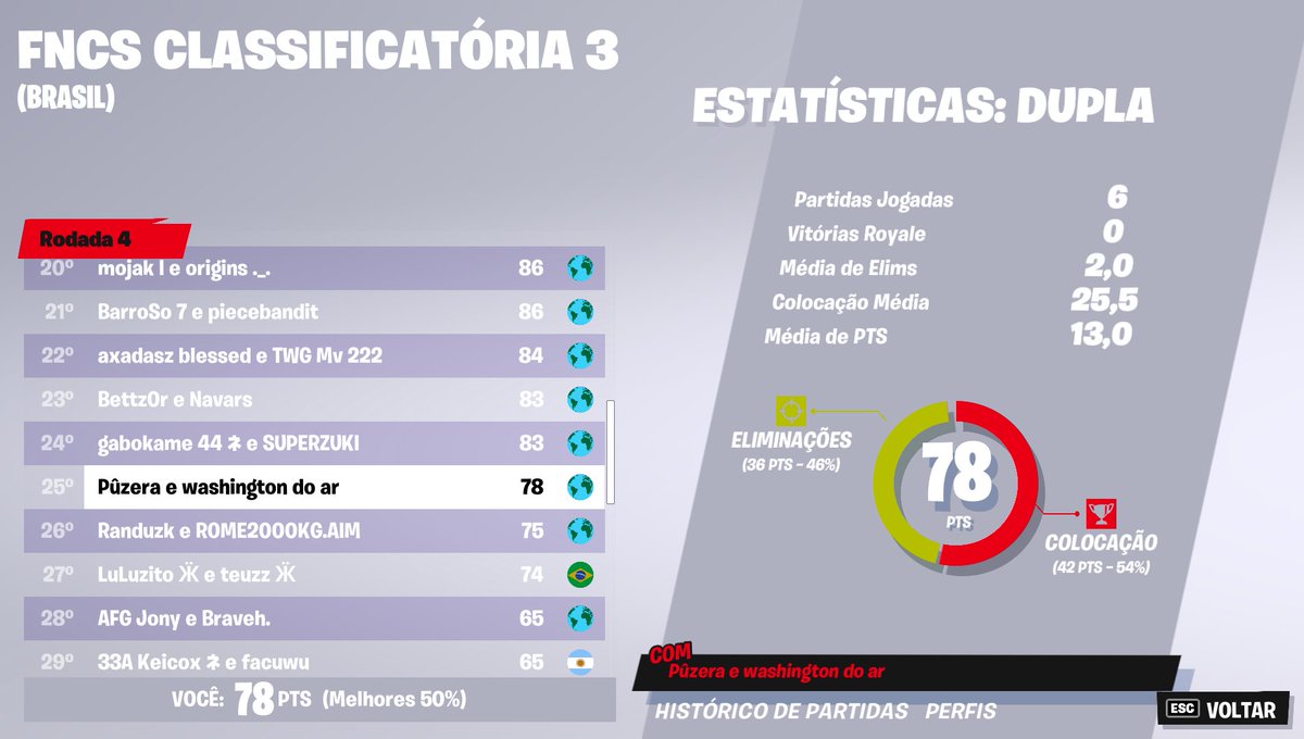 puzeraaa's tweet photo. w/@floowzinx Trollamos muito todos os lobbys

Mas tamo qualed para a primeira heat🥰🥰

gg's https://t.co/UxrIHJuPZt