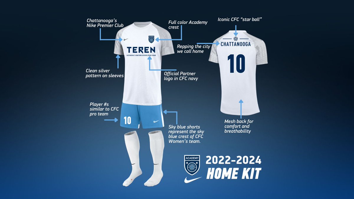 CFC Youth Soccer tweet media