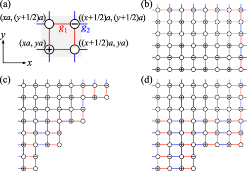PhysRevB's tweet photo. #PRBTopDownload: Truncation-dependent PT #phase_transition for the edge states of a #two_dimensional #non_Hermitian system

D. Cheng, B. Peng et al.,
Phys. Rev. B 105, L201105 – Published 6 May 2022
#PRBLetter @APSPhysics #condmat #physics

Article: https://t.co/ExQhgBj2nN https://t.co/iKsh0Un7iQ