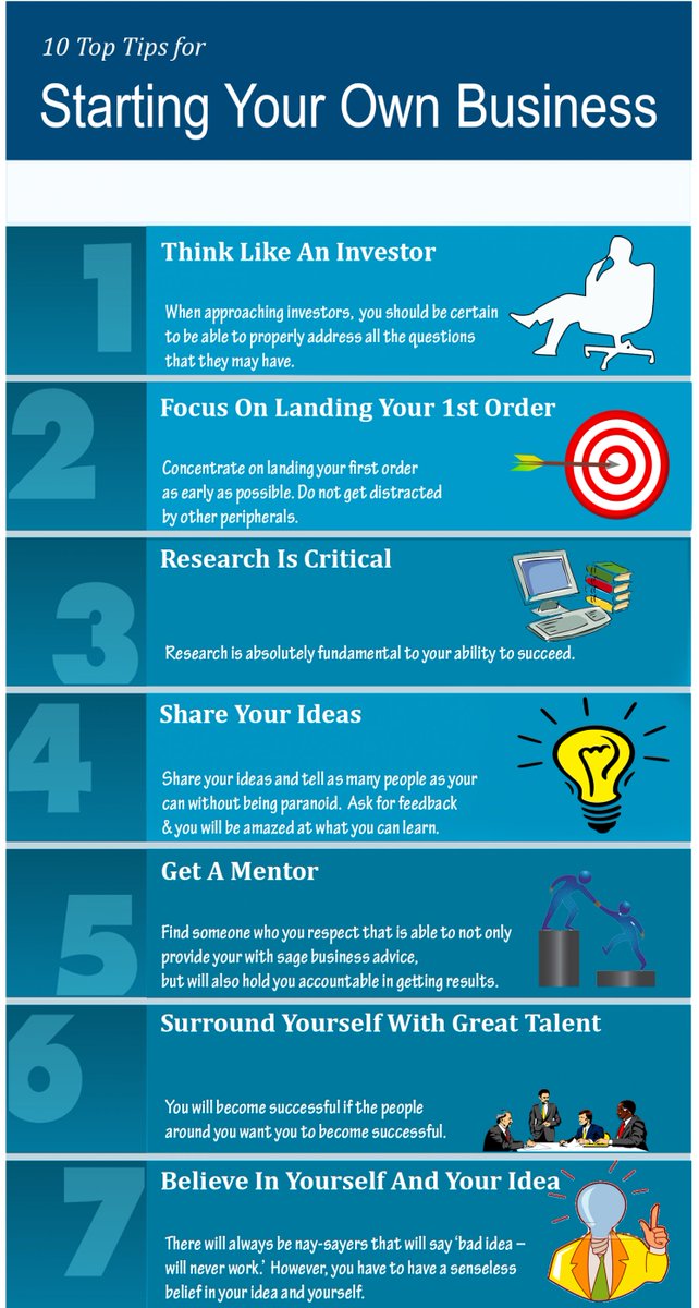 ExponaLimited's tweet photo. Thinking of starting your own business?

Here are some tips......

#TipTuesday 

Image: https://t.co/tgVcwLGEUU https://t.co/XkCeWKwqwb