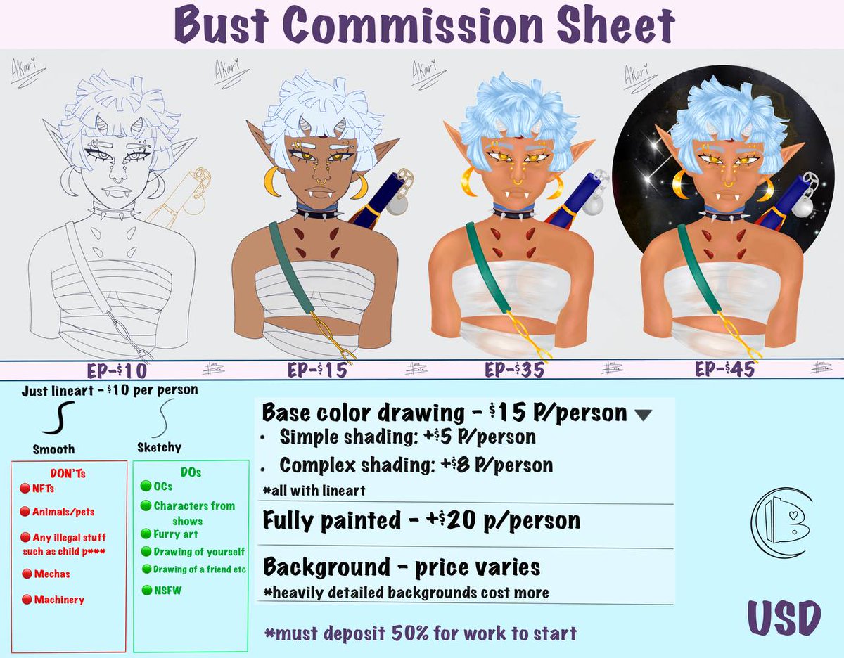 Briezeee's tweet photo. Wow I can't believe I'm finally getting to do this.. I am so excited to say I am finally open for commissions. I hope all goes well with it and I can't wait to hopefully make people happy with my art .. Thank you all for all of the support #commissions #rt
Insta: iibrieii https://t.co/nWAmr6wlhM