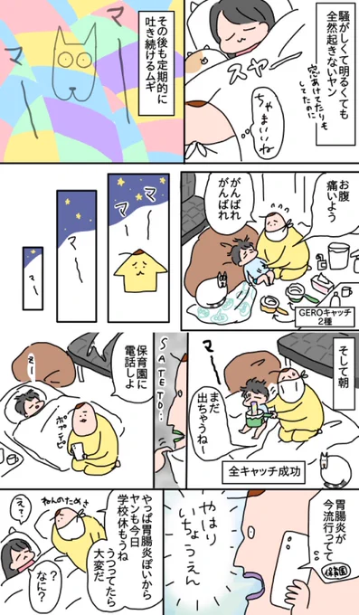胃腸炎奮闘記② 
