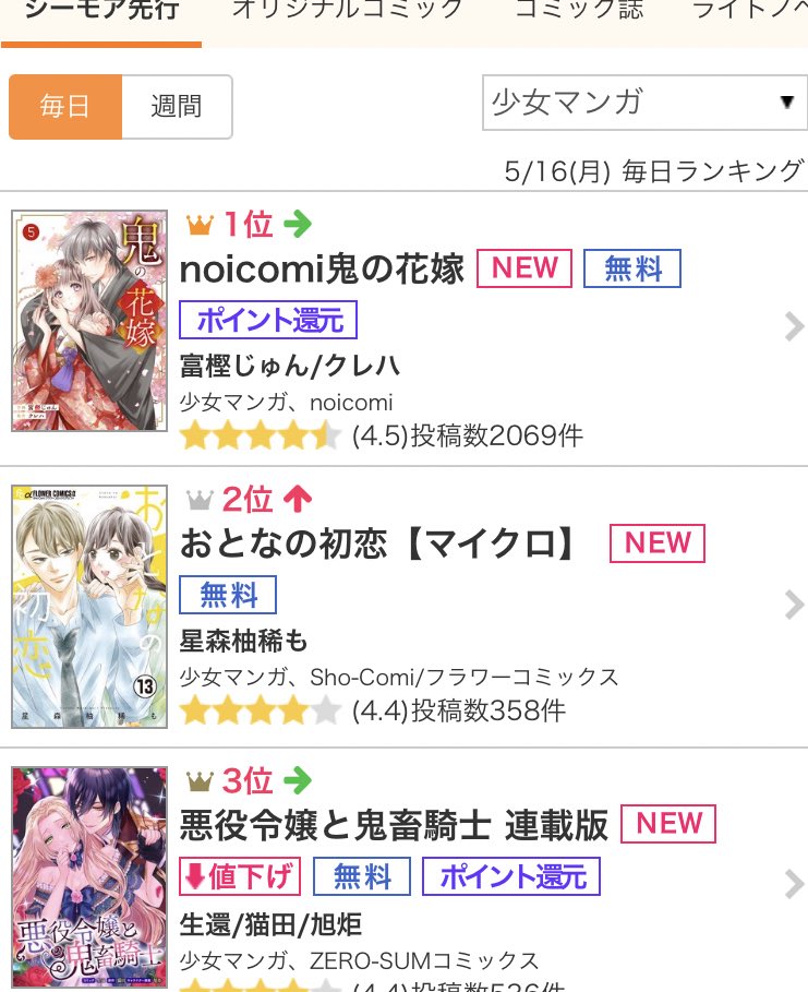 おとなの初恋公式3巻発売中 上位ランクイン コミックシーモア 様で おとなの初恋 が先行ランキング2位 読んでくださった皆様ありがとうございます 今なら2巻まで無料 T Co Wxpl143uow T Co Tga1js6j3w Twitter おとなの初恋公式3巻発売中 上位ランクイン コミックシーモア 様で おとなの初恋 が先行ランキング2位 読んでくださった皆様ありがとうございます 今なら2巻まで無料 T Co Wxpl143uow T Co Tga1js6j3w Twitter