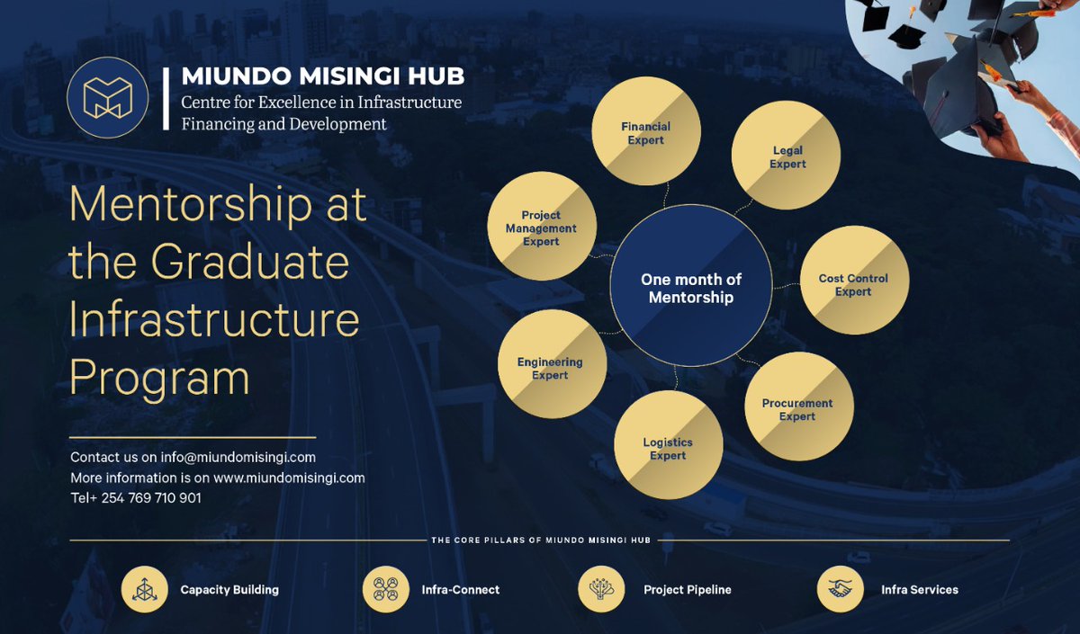MiundomsingiHub's tweet photo. The Graduate Infrastructure Program is a 6 months infra mentorship program that moulds university graduates and those that want to build a career in the infra space. It comprises of 4 months of practical training, 1 month of mentorship and one month of internship at the Hub. https://t.co/zrrfrnJdvZ