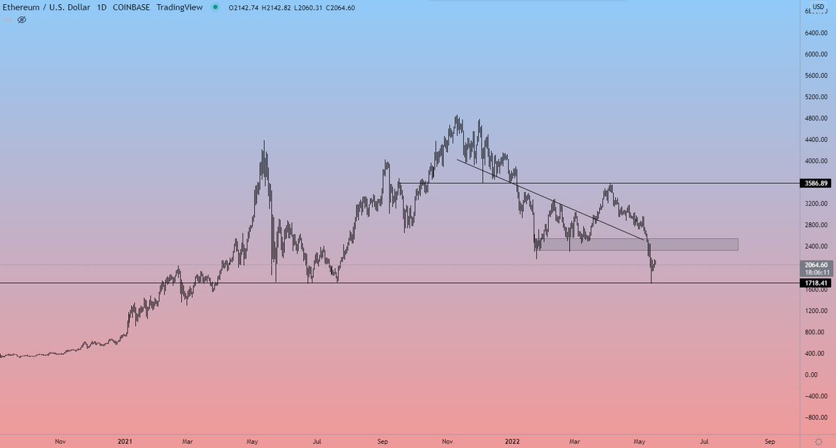 Crypto Chase tweet media