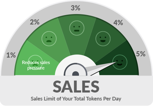 lock_pay's tweet photo. The Genius behind LockPay!

It's our ANTI-DUMP MECHANISM which creates stability for investors, allowing everyone to win.
There is a daily sales limit determined by market conditions. 
This means no more panic selling and price crashing. 

More info
https://t.co/rdC8WgI458 https://t.co/O1W8dFcxcy