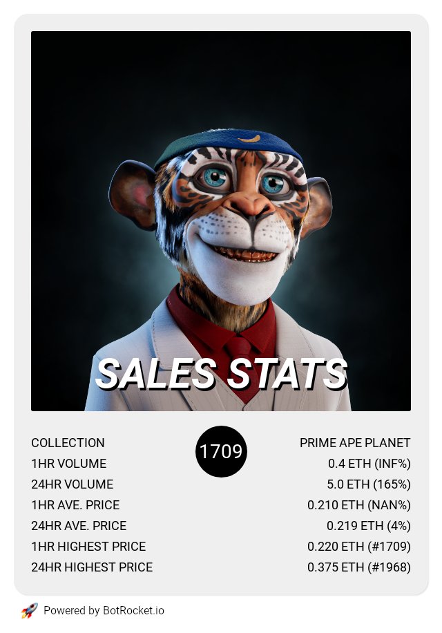 Prime Ape Planet Bot tweet media