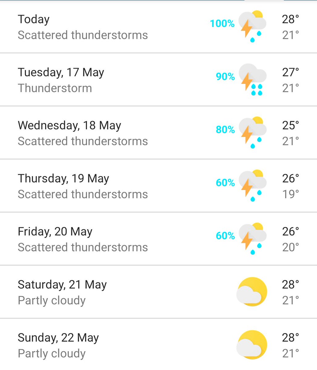 WLTRecommends's tweet photo. How well-programmed Bangalore rain can be? 

- It rains only in the evening when you leave the office
- It doesn't rain on the weekends
- It's sunny in the morning, cloudy by noon, &amp; turns into the gloomy Gotham city by the evening

@peakbengaluru #bengalururains #bangalorerains https://t.co/B2aJpHDJ5z