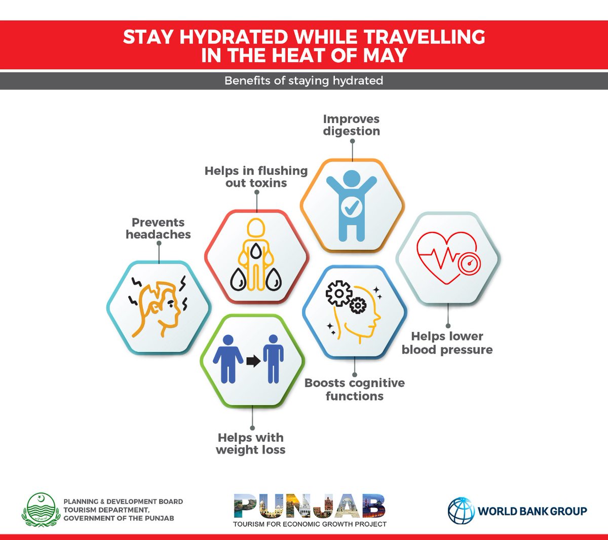 PTEGPOfficial's tweet photo. Temperatures in Punjab have risen in last few days. Stay hydrated while traveling or working outside.

Staying hydrated has plenty of benefits as listed below: https://t.co/QNQFjBOsKE