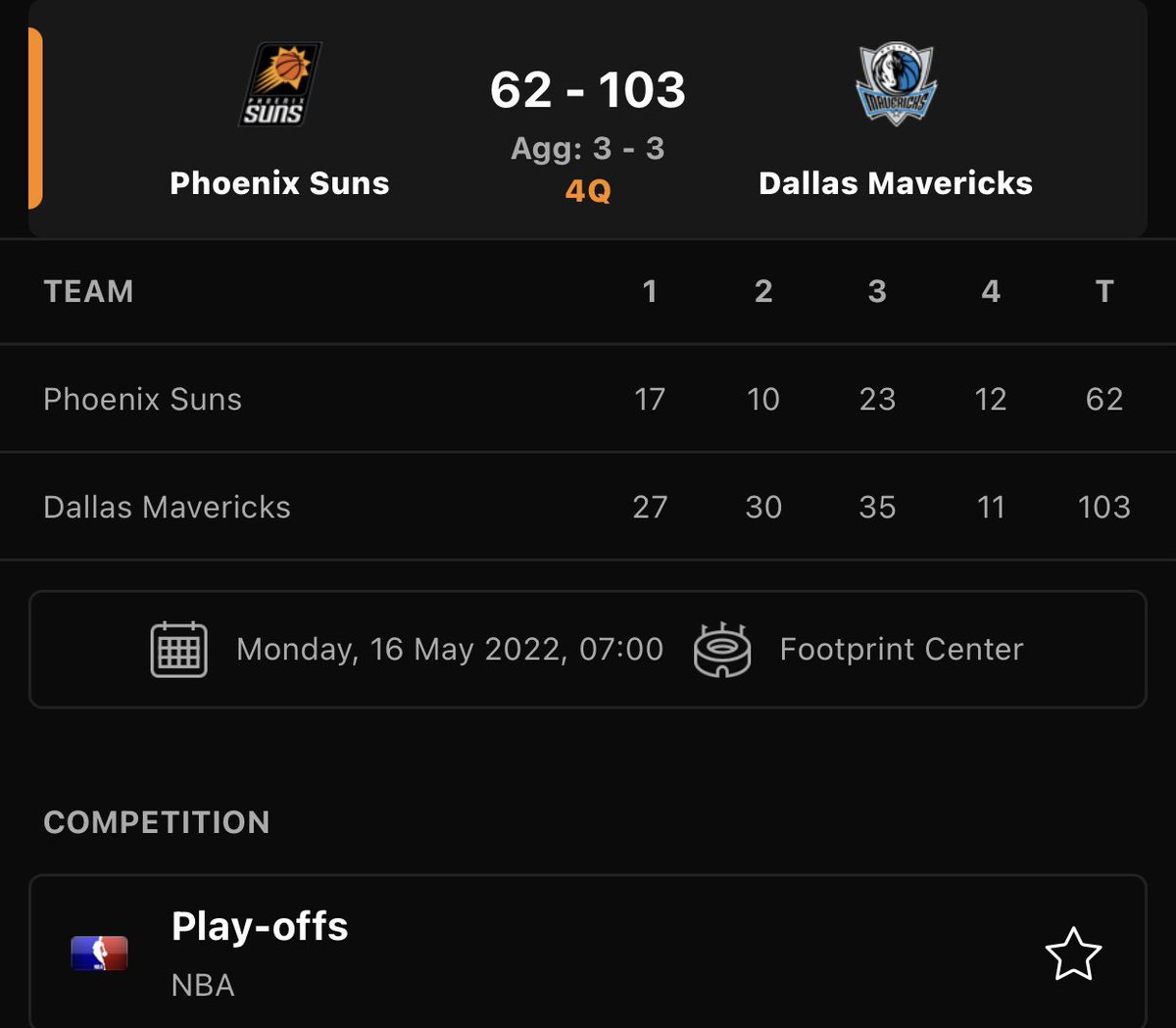 iko15's tweet photo. Damn .. Mavs cool off the Suns #NBAPlayoffs2022 https://t.co/V53CkPOheX