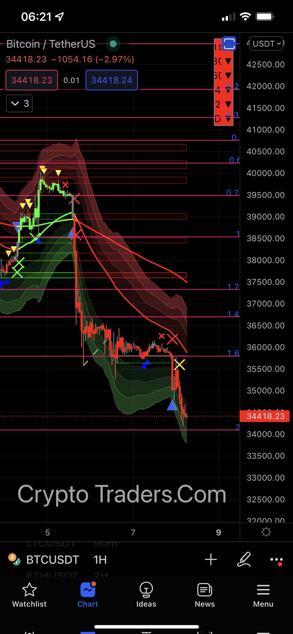 Владислав Мартынов (@LeonardLongman) / Twitter