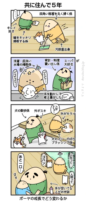 ダル家の役割分担
https://t.co/eHJxmj4SUF
#漫画 