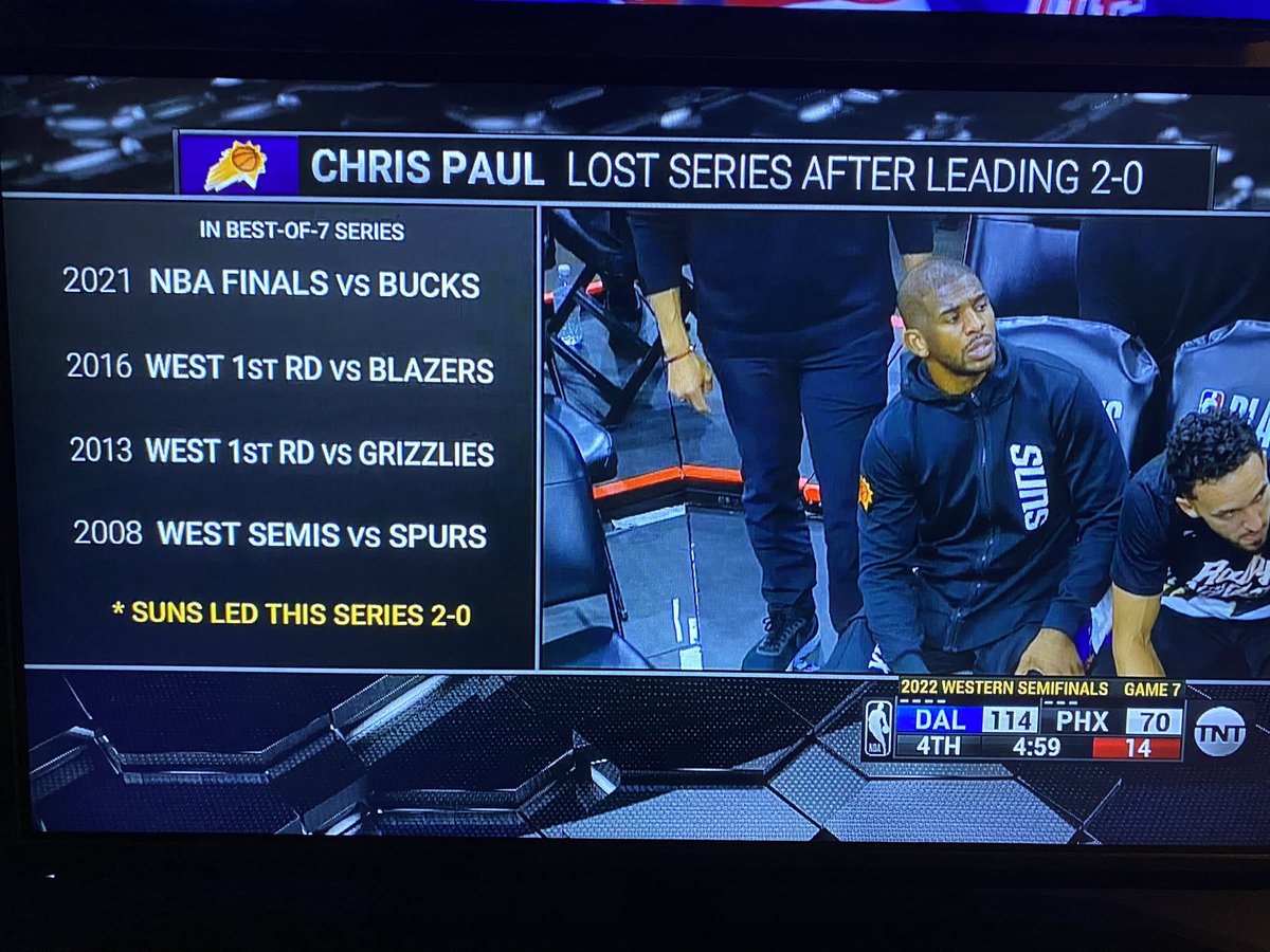 IgnoringNoise's tweet photo. @Stugotz790 working the graphics on this one tonight. Has had ‘em ready to go for years in truth. @LeBatardShow fans know. 😂 https://t.co/bloscbyNCE