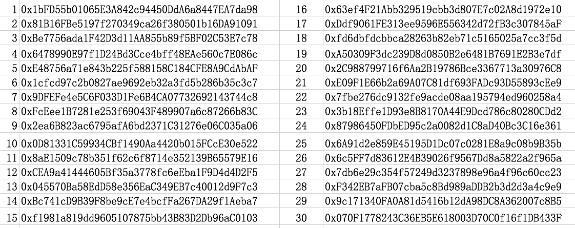 cososwap's tweet photo. 🎊Congratulations to the winners
🎁Thank you all for participating
🥳Here are the lucky users
#ido #igo #nft #gamefi #metaverse #cososwap https://t.co/chKMmAnqGX