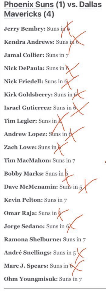 CherrboyMase97's tweet photo. Keep doubting the yung 🐐 @luka7doncic #MFFL https://t.co/DO1xbGBhWC
