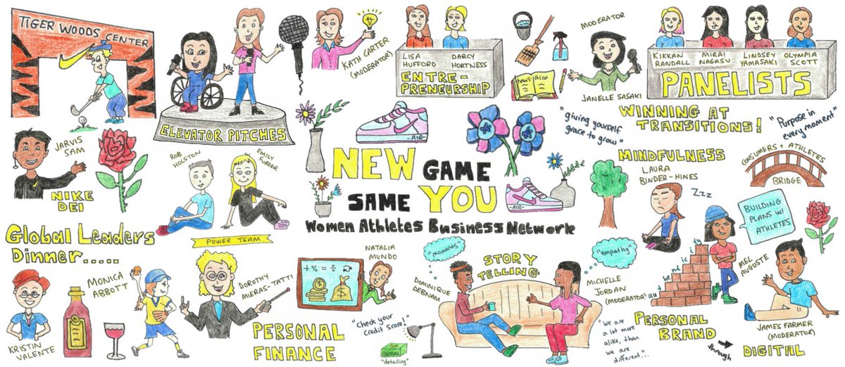 jemorrison92's tweet photo. An incredible couple of days spent in Portland for EY Women Athletes Business Network Roundtable event! A couple of doodles to summarize the packed agenda and list of inspiring speakers who volunteered their time for the event. Thank you @Nike for hosting! @EY_WFF https://t.co/oMWfBv9GAL