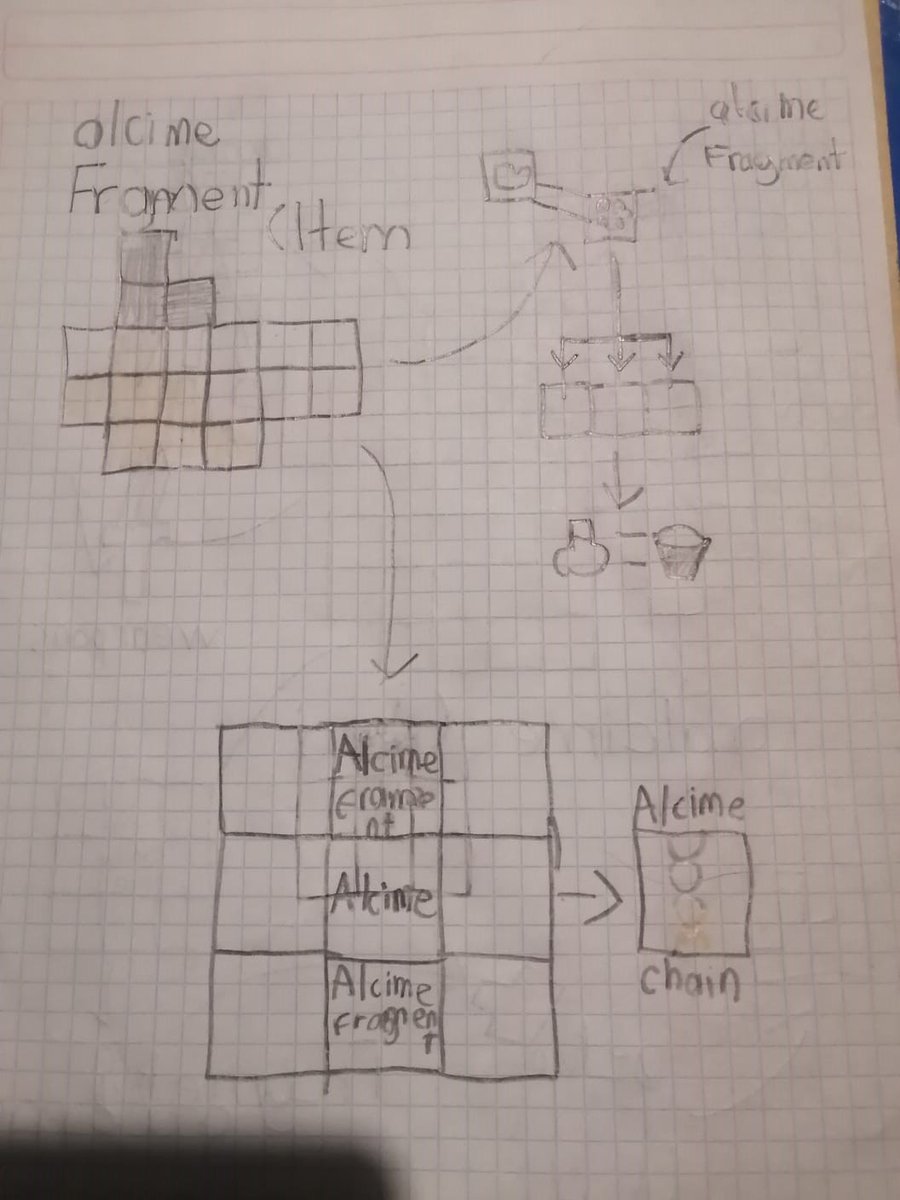 MelynnaT's tweet photo. Hello @Mojang my son says: "I made a proposal of a mineral that occurred to me. I would like it to look like a charmed guy and to be in the city of the end. Thanks Mojang"😀👍 https://t.co/GzOmNyyr30