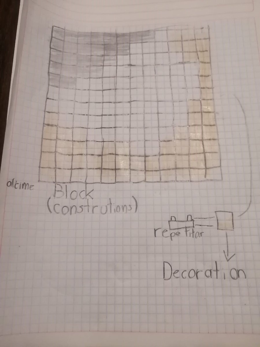 MelynnaT's tweet photo. Hello @Mojang my son says: "I made a proposal of a mineral that occurred to me. I would like it to look like a charmed guy and to be in the city of the end. Thanks Mojang"😀👍 https://t.co/GzOmNyyr30