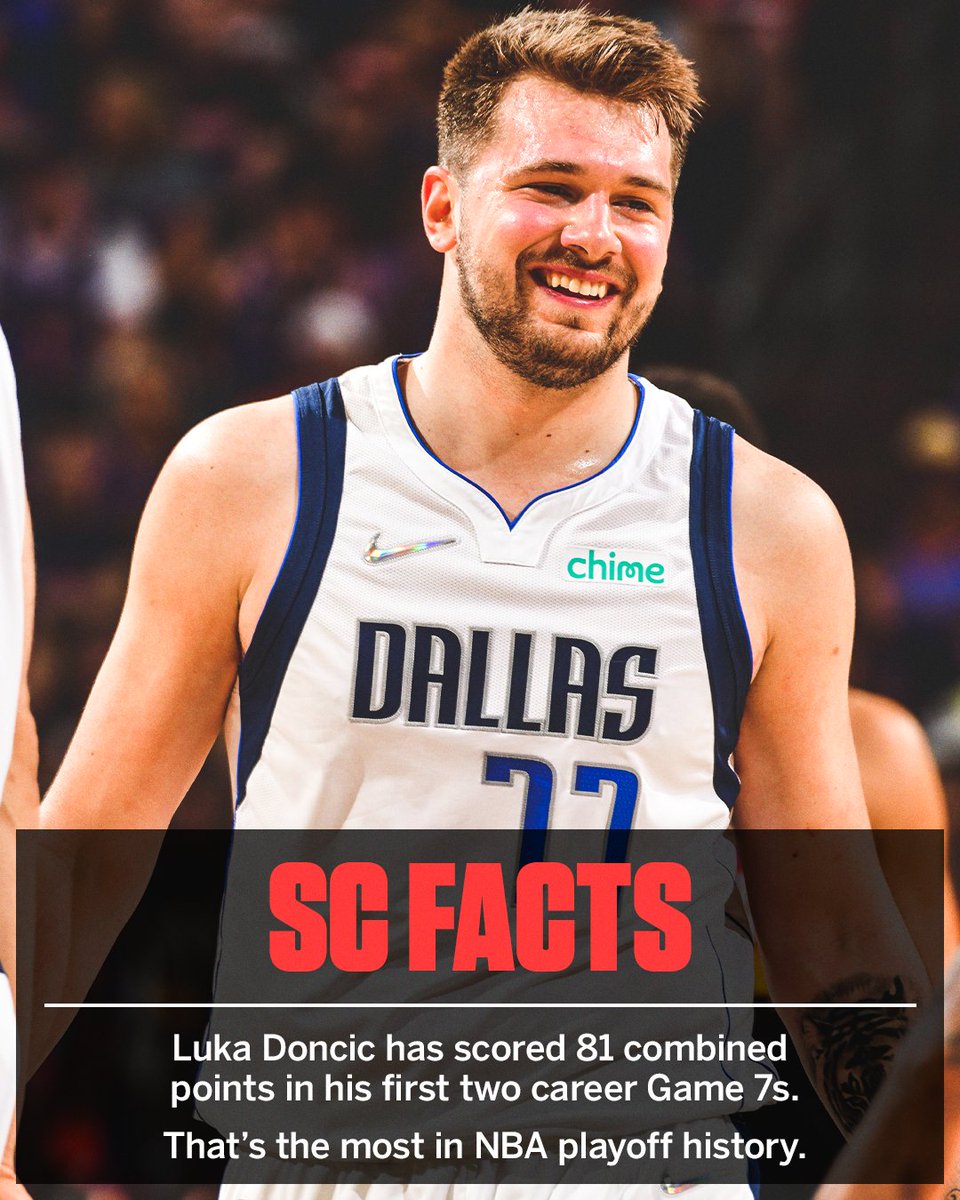 SportsCenter's tweet photo. 𝑮𝑨𝑴𝑬 7 𝑳𝑼𝑲𝑨 😮‍💨 https://t.co/8vIDzZsfMo