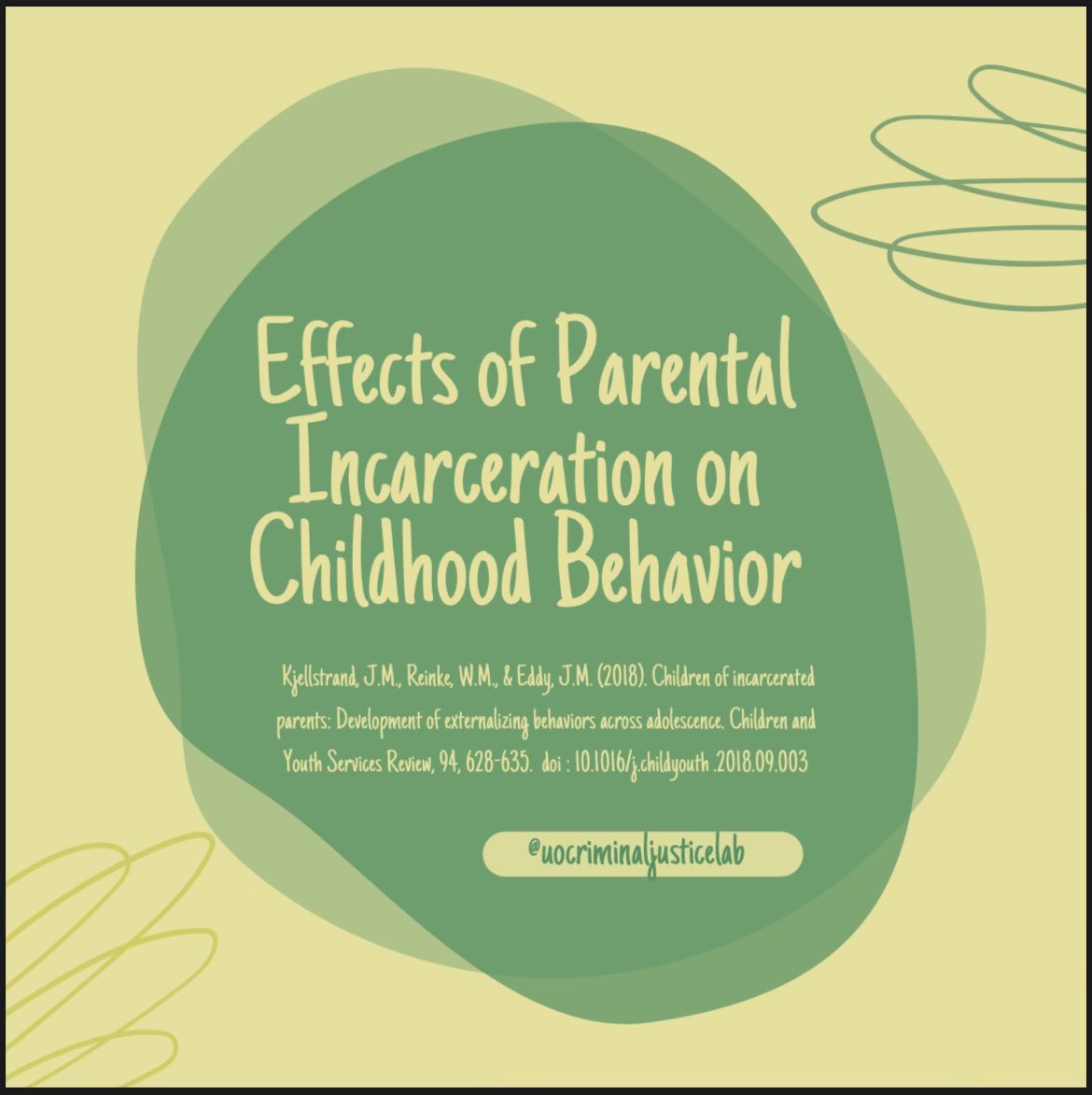 uocrimjustice's tweet photo. Take a moment to understand how parental incarceration impacts childhood behavior. #parenting #externalizingbehavior https://t.co/ycyHBKkJUR