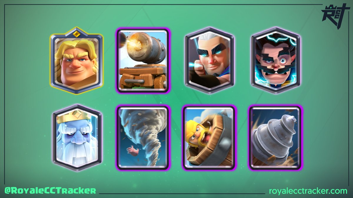 .<a href="/RagnarB4/">Ragnar B.</a> (Ragnar B.) la está rompiendo, ganó un desafío clásico el día lunes, 16 de mayo de 2022 a las 2:19 GMT y ahora suma un total de 18 desafíos clásicos ganados #ClashRoyale

Mazo: link.clashroyale.com/deck/es?deck=2…