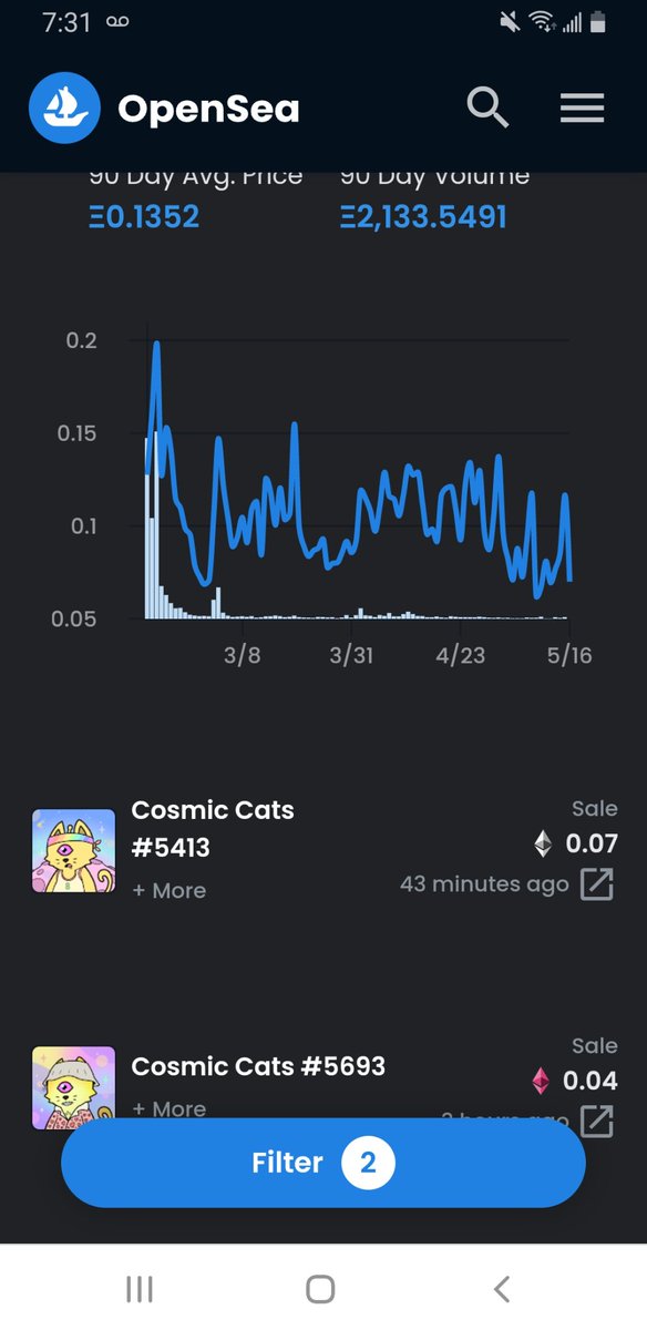 Gato_Burrito's tweet photo. Meow meow now?
#wen #soon #goodtimetobuy #doyouevennftbro #GetCosmic #StayCosmic
@CosmicCats_ https://t.co/4vBS0kCiq2