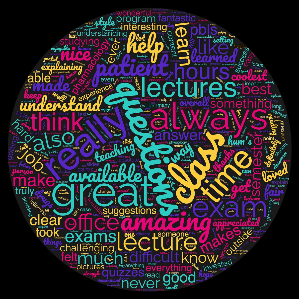 DrJuliaHum's tweet photo. What I’ve found that helps me (and hopefully brings down my HR 😅) is to take the comments and put them into a word cloud = ID themes.
Here’s a reminder to be gentle & kind to ourselves ❤️ #GraceandSpace
2/2 🧵
#HigherEd #MedEd #StudentEvals #AcademicTwitter #AcademicChatter https://t.co/Od3ytphAKO