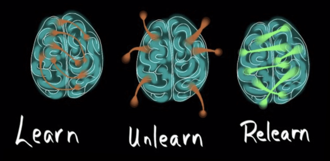 AFairITRT's tweet photo. Q3: What are benefits of teaching this to students?
A3: It encourages them to have a growth mindset in other areas of their life. This is proven to improve student outcomes, self-esteem, and peer relations. https://t.co/hDtxdXXeqL
PC: https://t.co/grksZ5YDMP https://t.co/1BnQUZaNvA