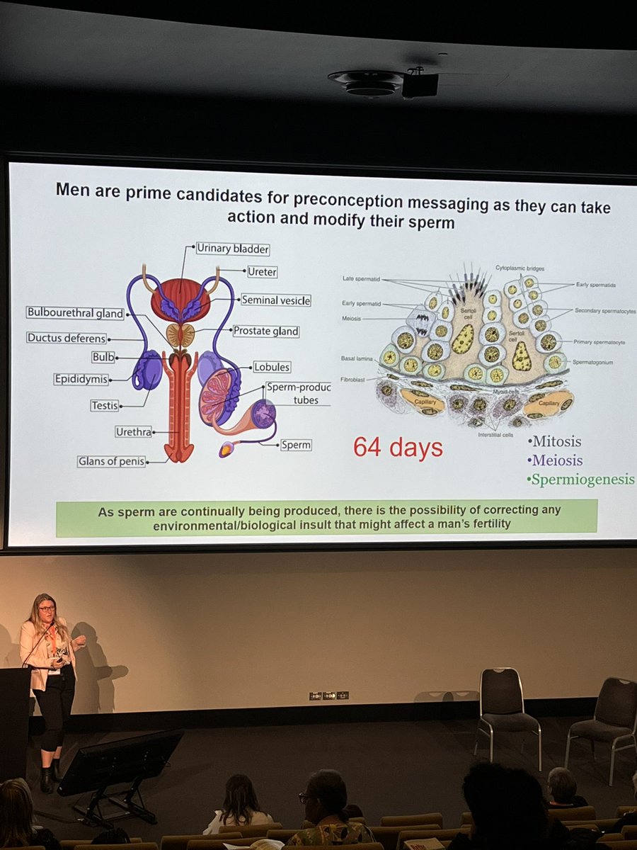 AdrienneOz's tweet photo. Men are prime candidates for preconception messaging as sperm are modifiable
Plusโฆthey are interestedโฆ
Dr Nicole McPherson
#beginbeforebirth @mypsanz #PSANZ2022 https://t.co/3gG5PHveRD