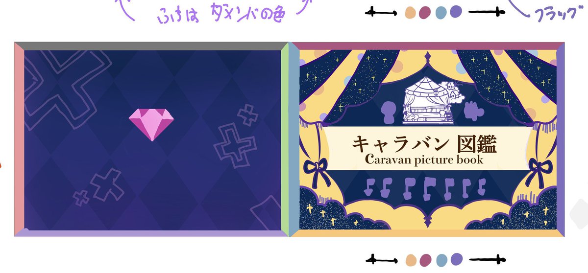 DAMEFES's tweet photo. #キャラバン図鑑ラフ画
#キャラバン図鑑

皆さんもうお手に取りましたか？
キャラバン図鑑のラフが随時公開OKになりましたので！！もうどんどん公開しちゃいます！！！
実は初期設定はシックというよりは華やかな表紙でした、若干サーカス🎪みがある表紙ですね☺️ https://t.co/PoRrlScR5y