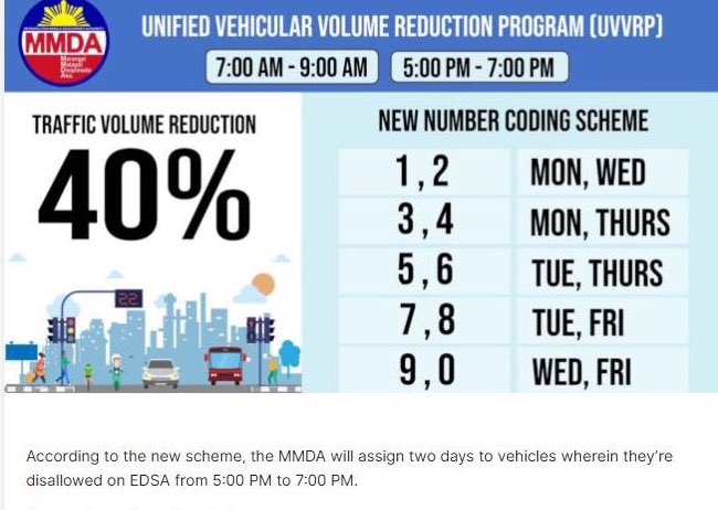 alieshen's tweet photo. @MMDA Hi po..just want to ask if this is already implemented today,May 16,2022?Thank you😊 https://t.co/iKNSX6FKxJ