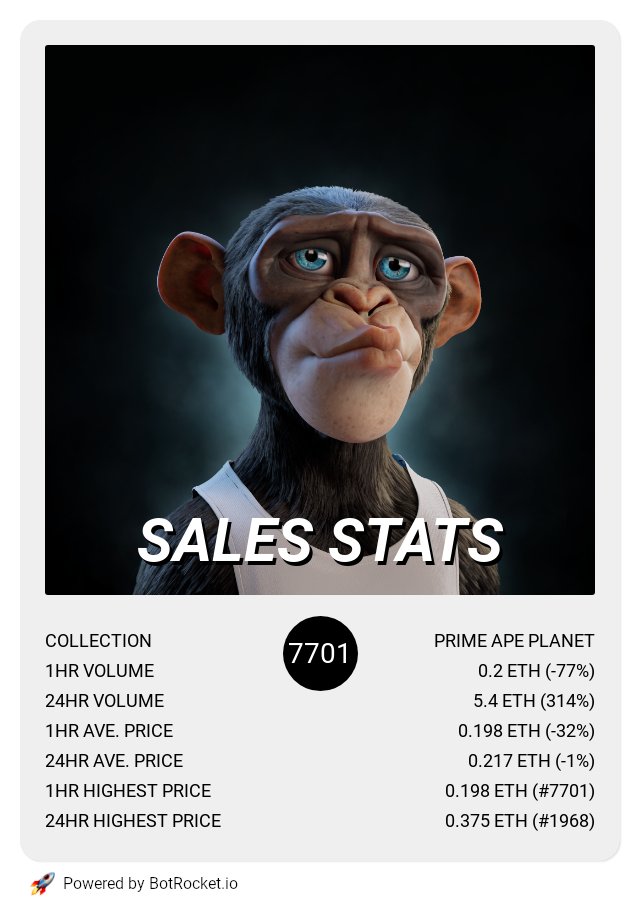 Prime Ape Planet Bot tweet media