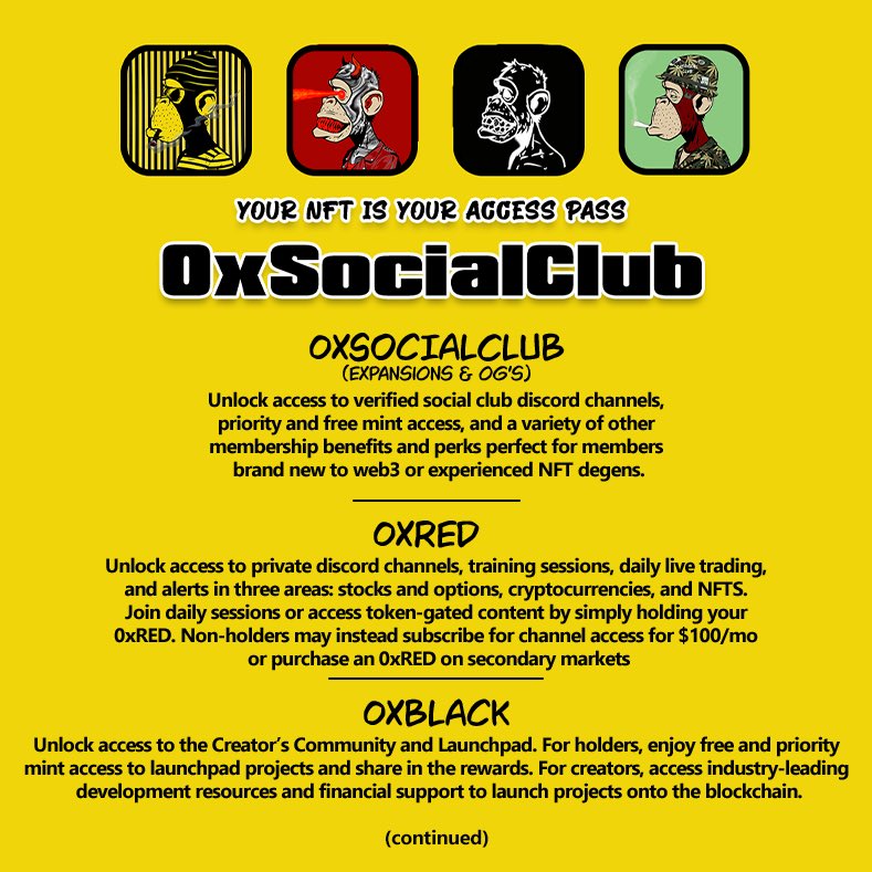 0xSmokeyETH's tweet photo. #0xSocialClub collections have officially hit 100 ETH volume traded on secondary markets! https://t.co/yqSX2G6Vs8