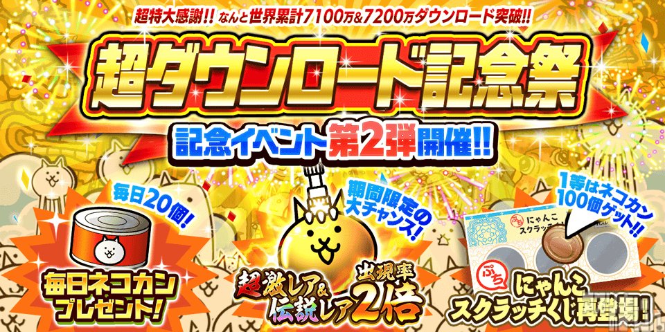 appmajin's tweet photo. ポノス、タワーディフェンス『にゃんこ大戦争』にてシリーズ累計7100万および7200万ダウンロード突破を記念した「超ダウンロード記念祭」イベント第2弾を本日5月16日(月)より開催！ - ニュース | アプリのまじん https://t.co/Bc9awKpfq9 #にゃんこ大戦争 https://t.co/pgL2hoZfxC