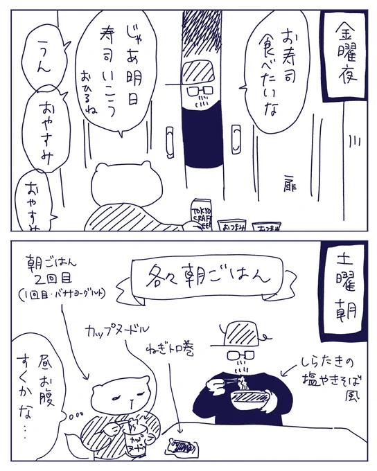 おじさんが寿司食べたかっただけの話 
