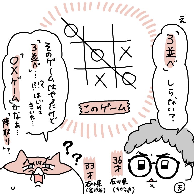 この袋見て夫が何これシャープ?ハッシュタグ?3並べ?っていうから 3並べ?何それ??って聞いたら小学生の頃黒板の隅でひたすらやってたあのゲームのことだった。3並べっていうの?同じ石川県出身だけど私(金沢市)初めて聞いたよ3並べ!!?そして自分が何て呼んでたかは忘れた。○×ゲームかなあ…