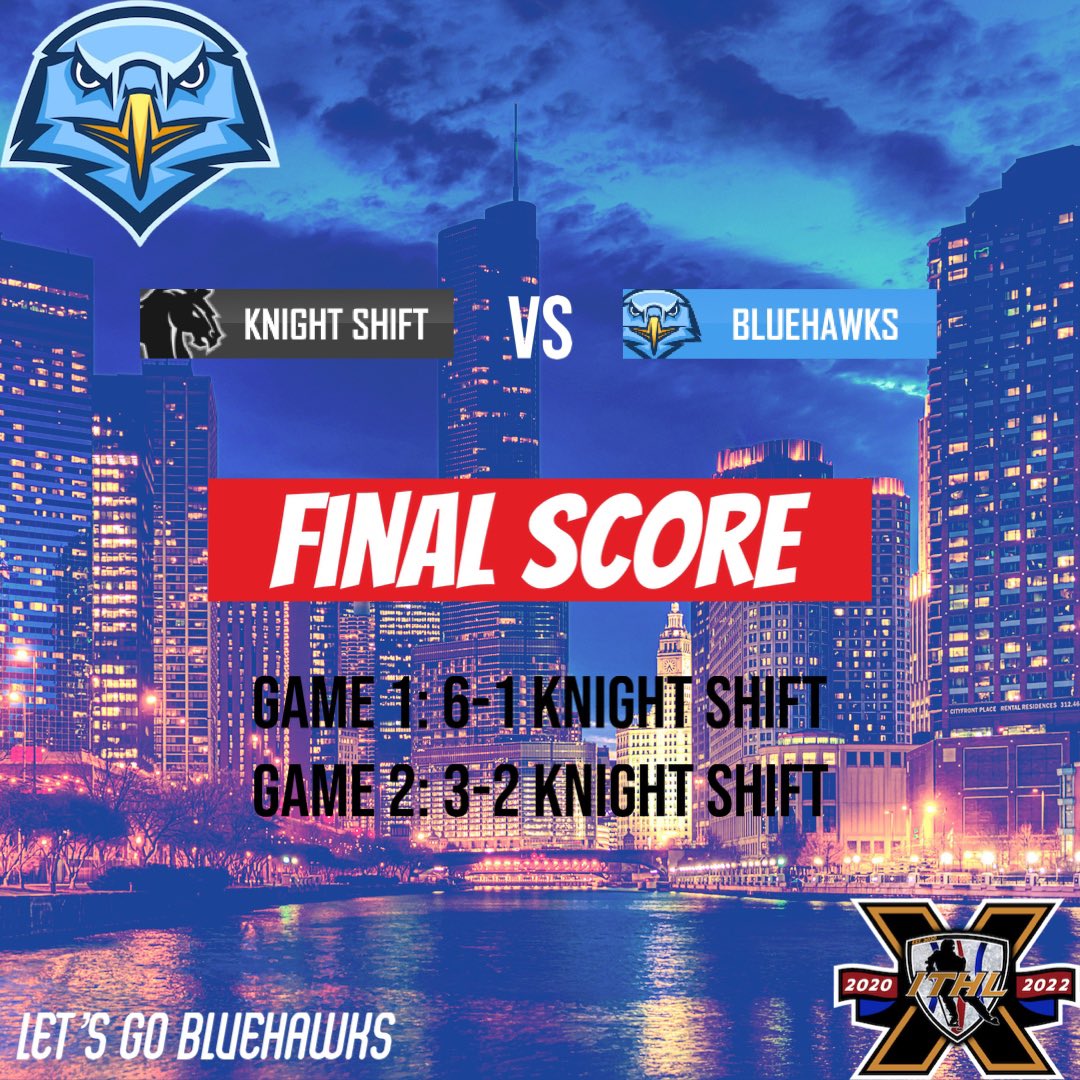ITHL_Bluehawks (@ithl_bluehawks) on Twitter photo 