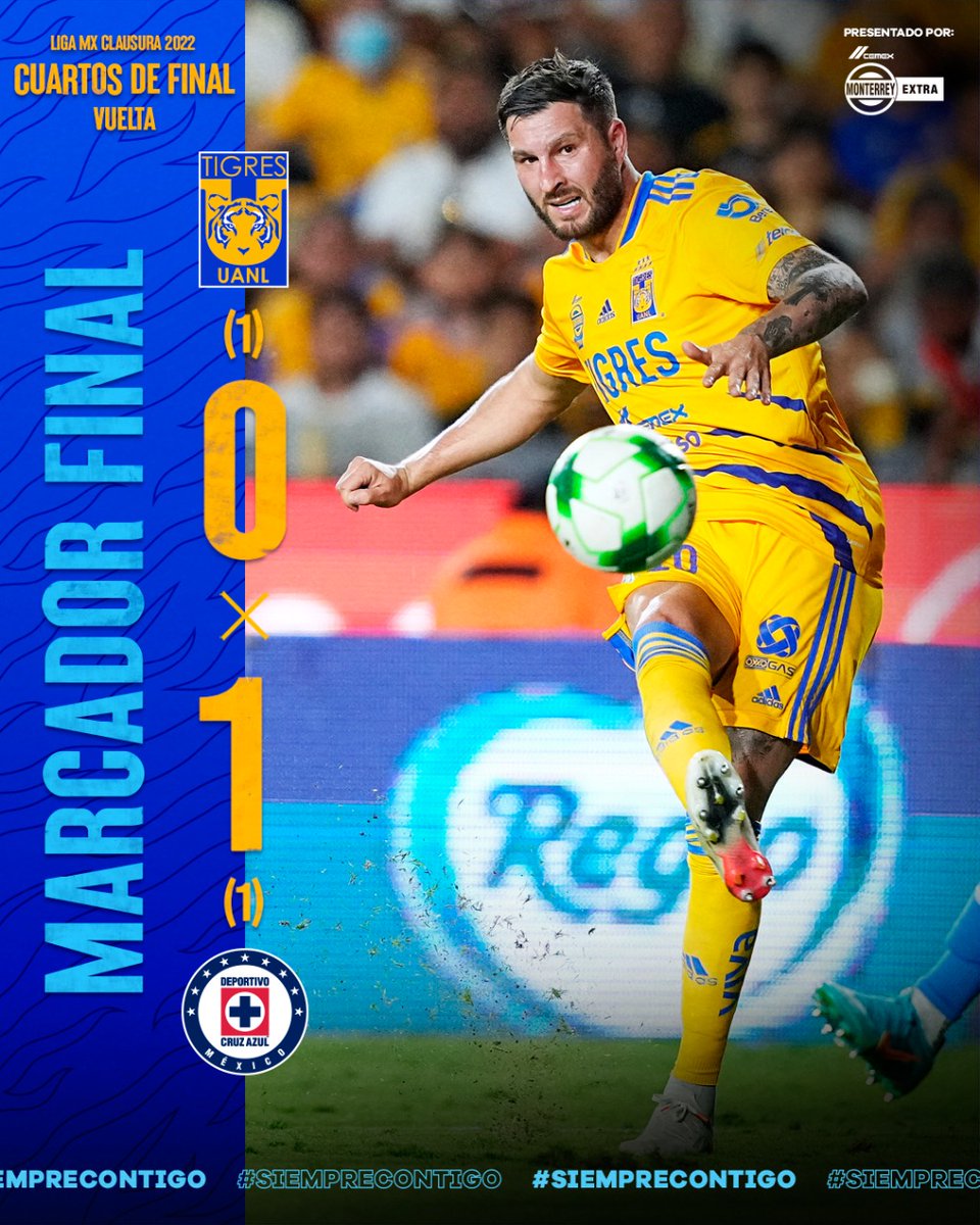 Club Tigres 🐯 tweet media