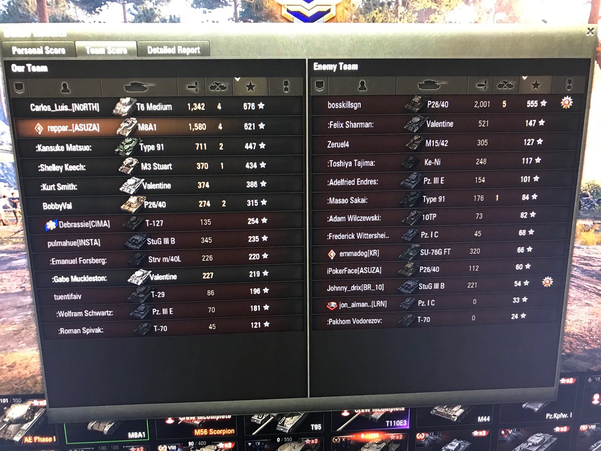 robert657036674's tweet photo. @worldoftanks IGN: reppard68
Tank: m8a1
Base xp: 621 https://t.co/Q5wBKfq8CX