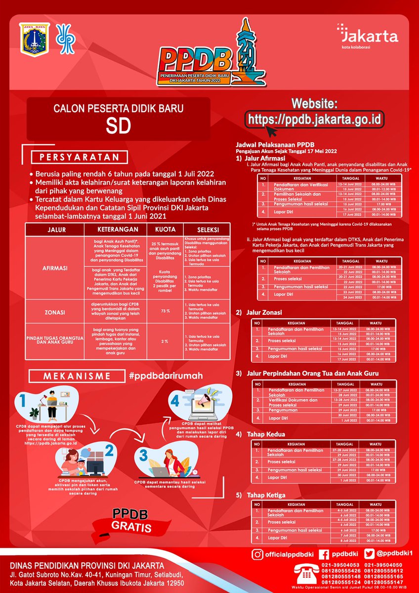 Penerimaan Murid Baru (PMB) DKI Jakarta tweet media
