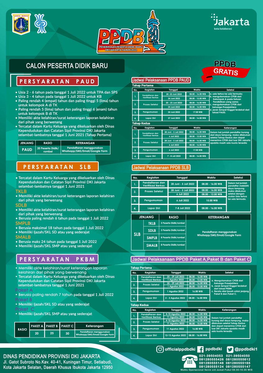 Penerimaan Murid Baru (PMB) DKI Jakarta tweet media
