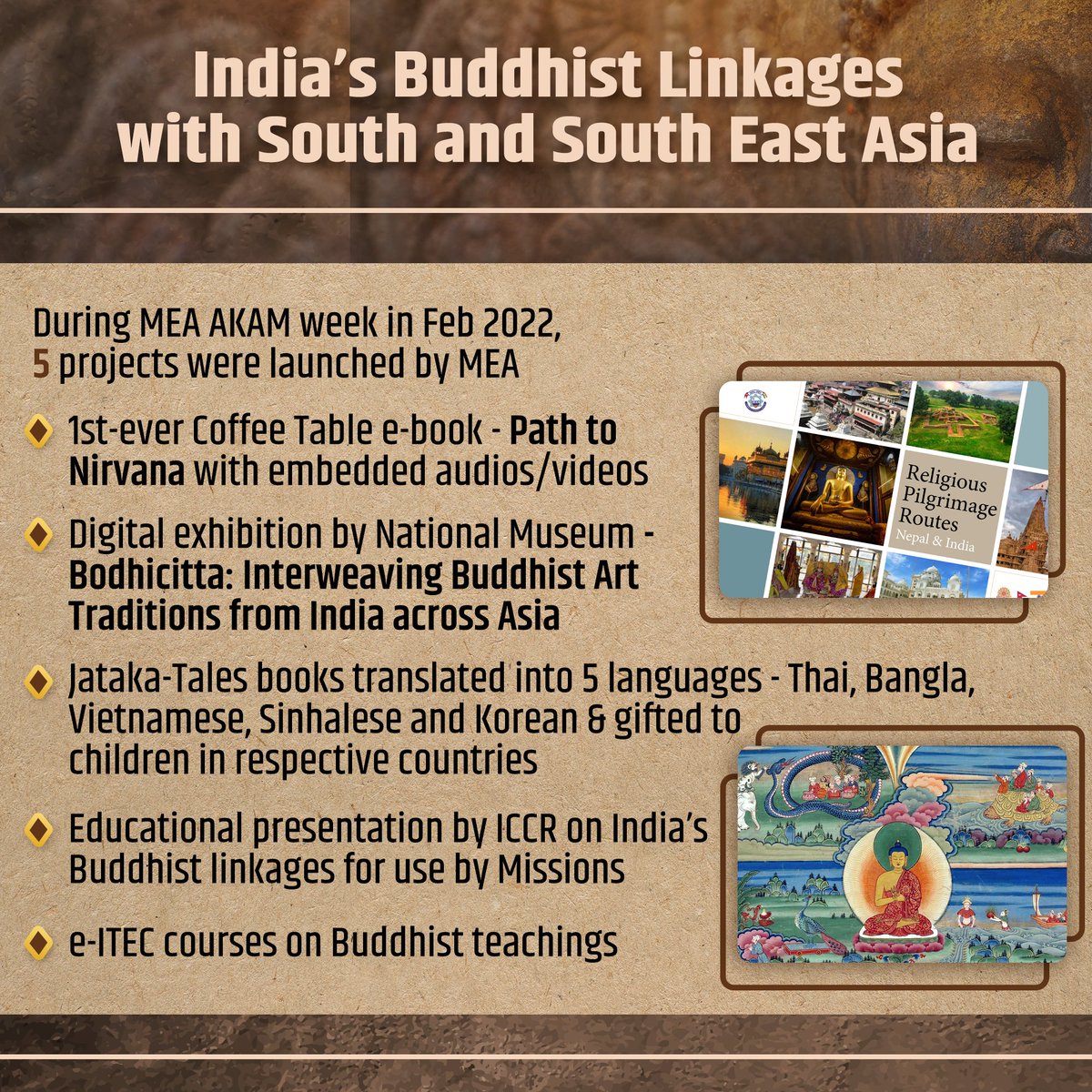 IndianDiplomacy's tweet photo. During the #MEAAKAMWeek, various projects were launched by @MEAIndia to further our Buddhist linkages with South & South East Asia. https://t.co/YYZX0cWCvD