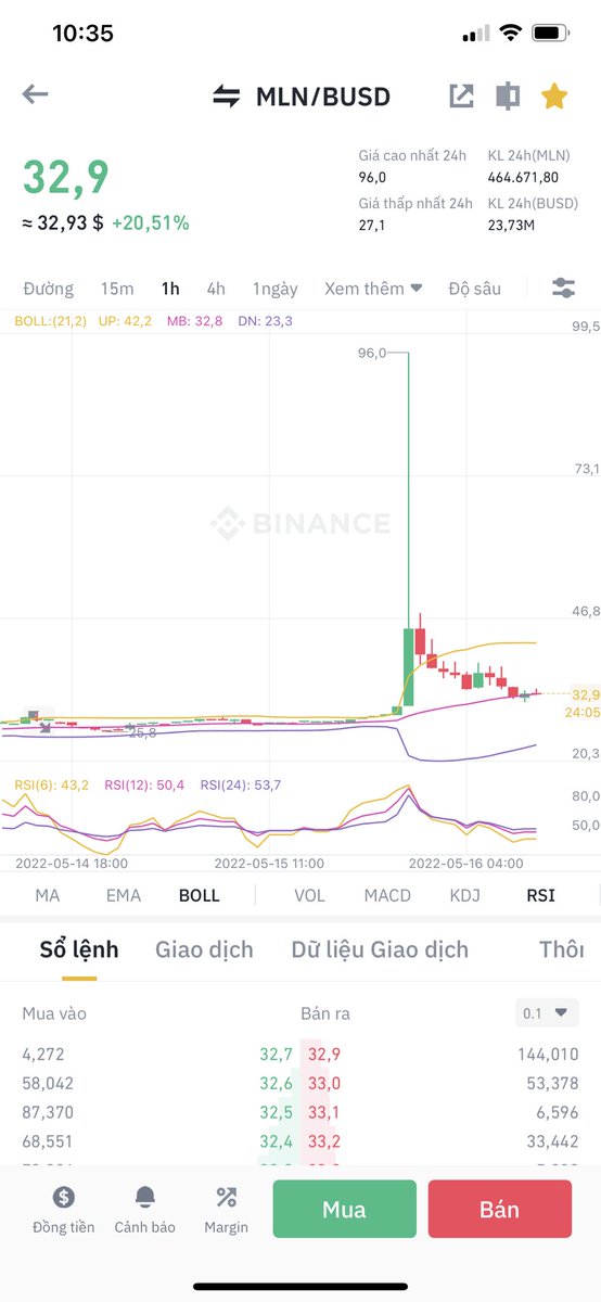 trantuminh4's tweet photo. @lunaterra_com Sản phẩm vậy mà dám đưa hình lên là bum,meme coin thì đừng lừa đảo dùng nick chính đi cám ơn https://t.co/teZ6DfFlPs