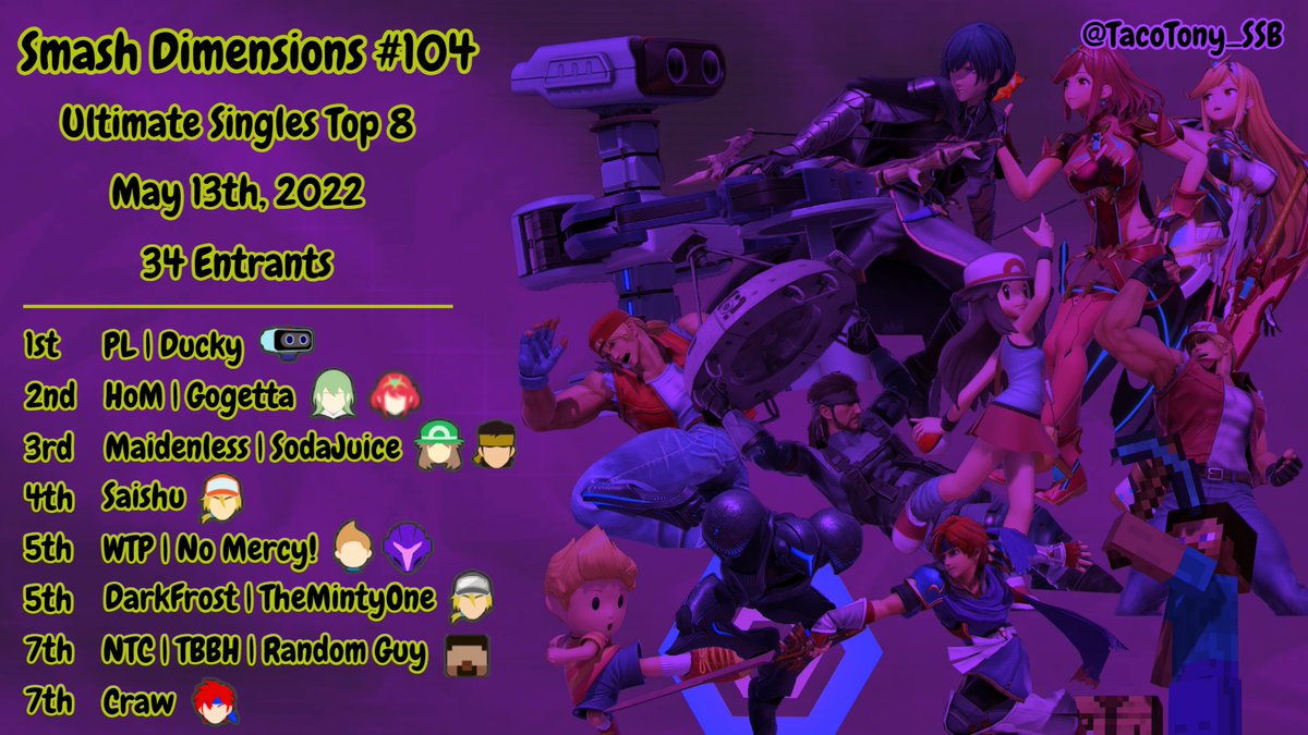 Smash Dimensions tweet media