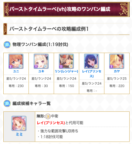 プリコネr攻略 Gamewith 復刻イベントのバーストタイムラーベvh Spのワンパン編成を更新しました 今回はマルチタゲのボスなので範囲攻撃持ちが有効 代用キャラなども追記していくので 攻略の参考にどうぞ T Co Gdeldhbqla Sp攻略 T
